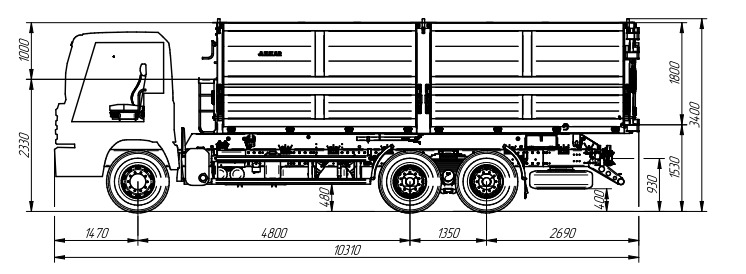 Самосвал AMKAR-558983-41